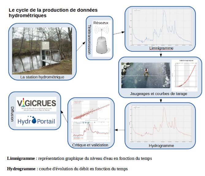 Cliquez sur l'image pour l'agrandir