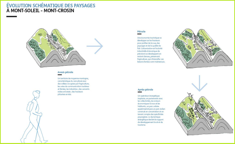 Cliquez sur l'image pour l'agrandir